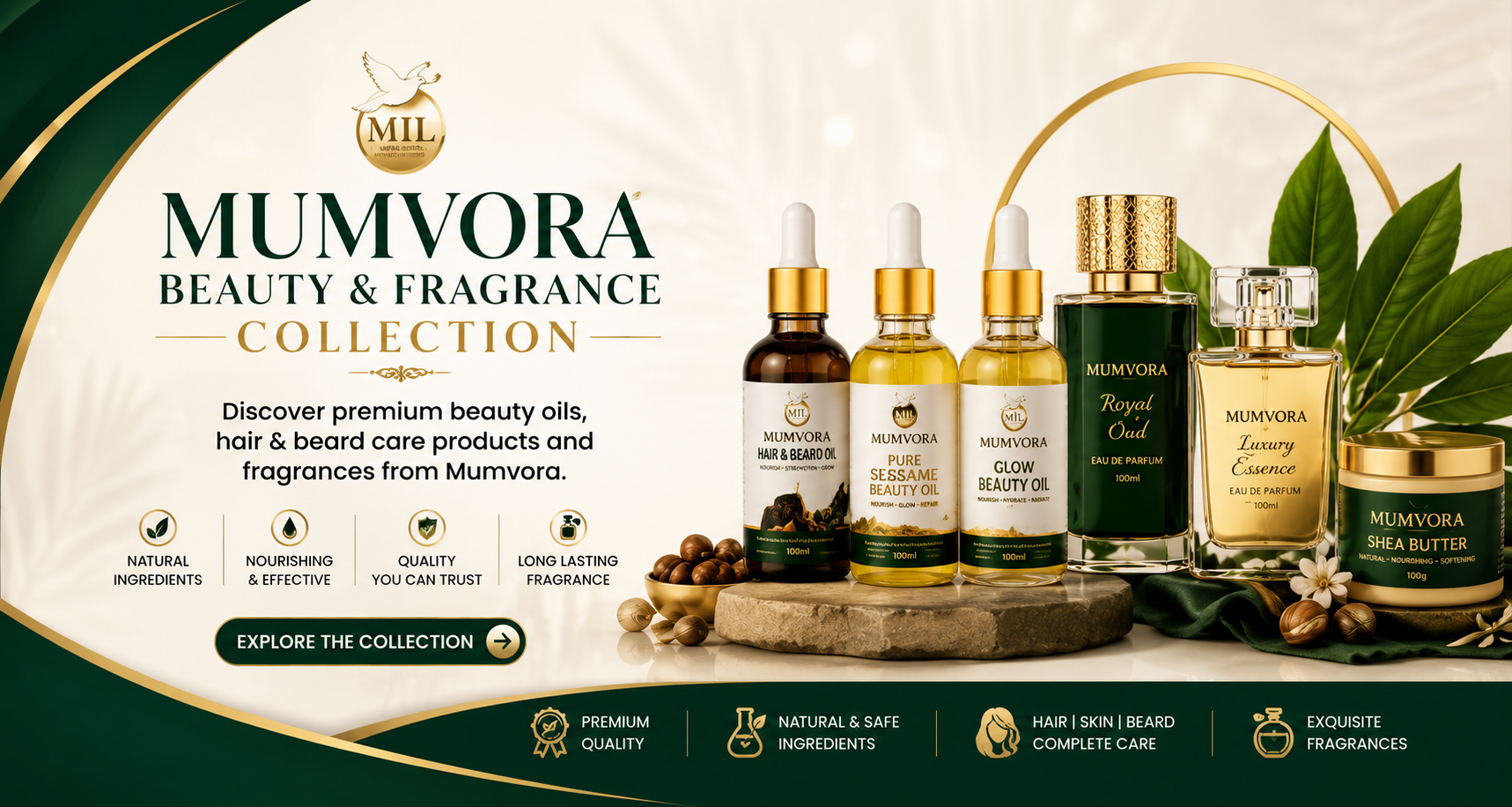 Premium Beauty & Fragrance Collection