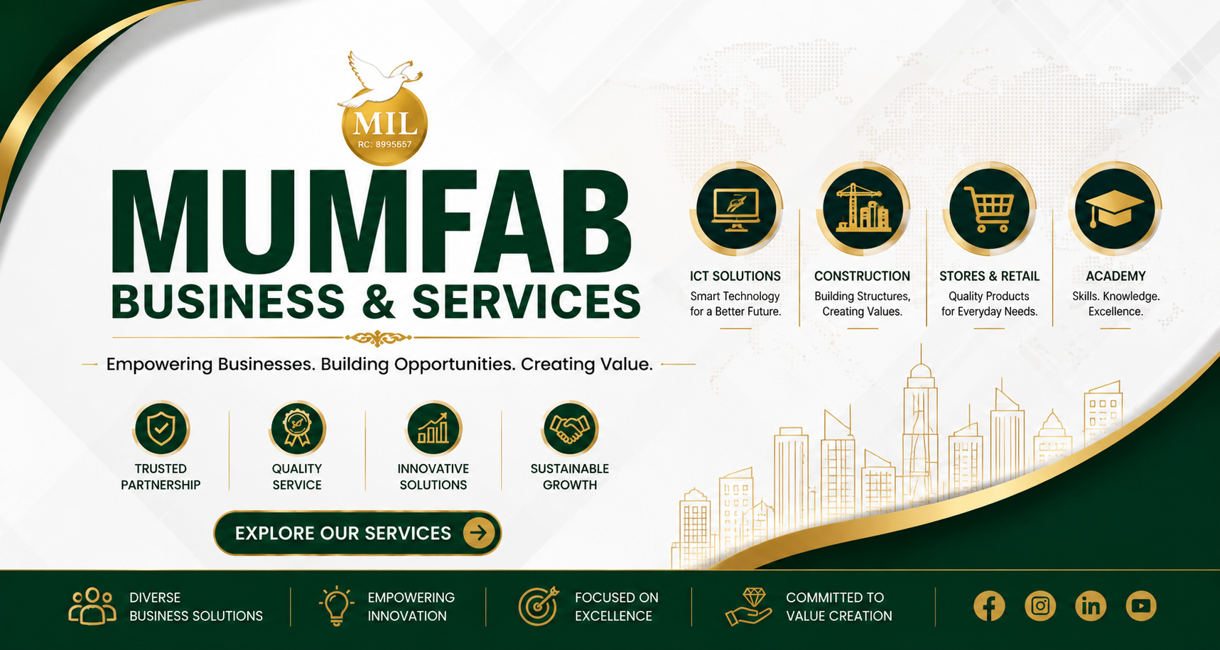 Empowering Businesses. Building Opportunities. Creating Value.